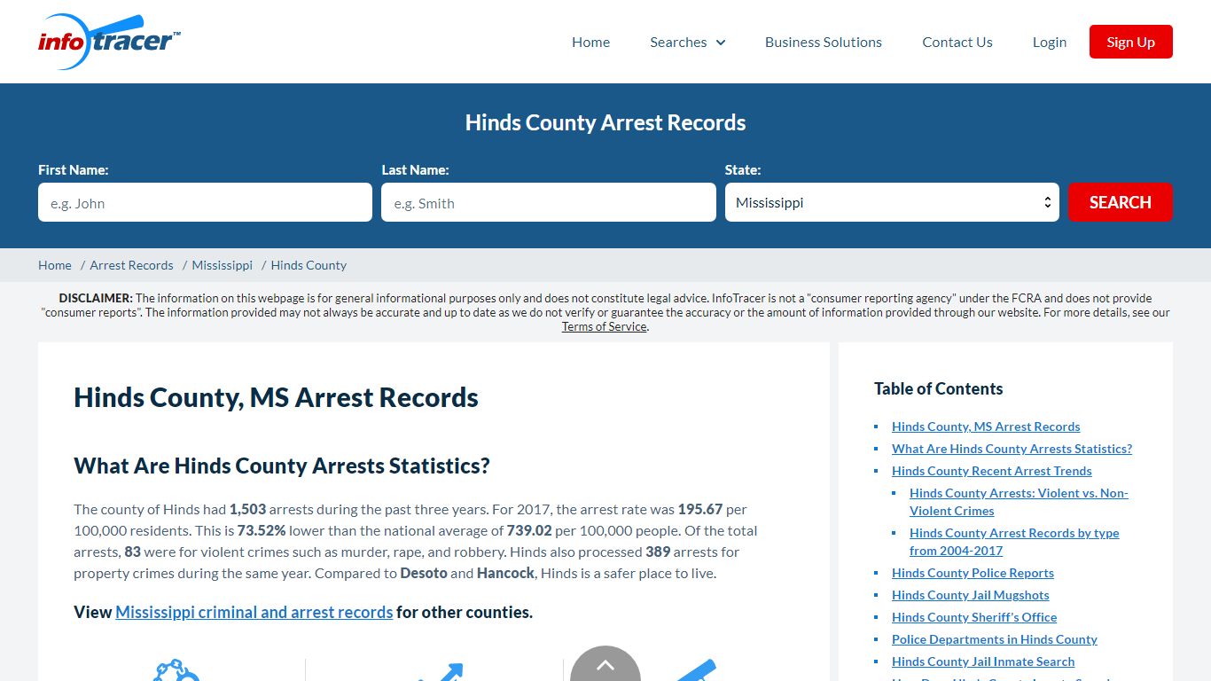 Hinds County, MS Inmate Search, Jail Mugshots & Arrests - InfoTracer